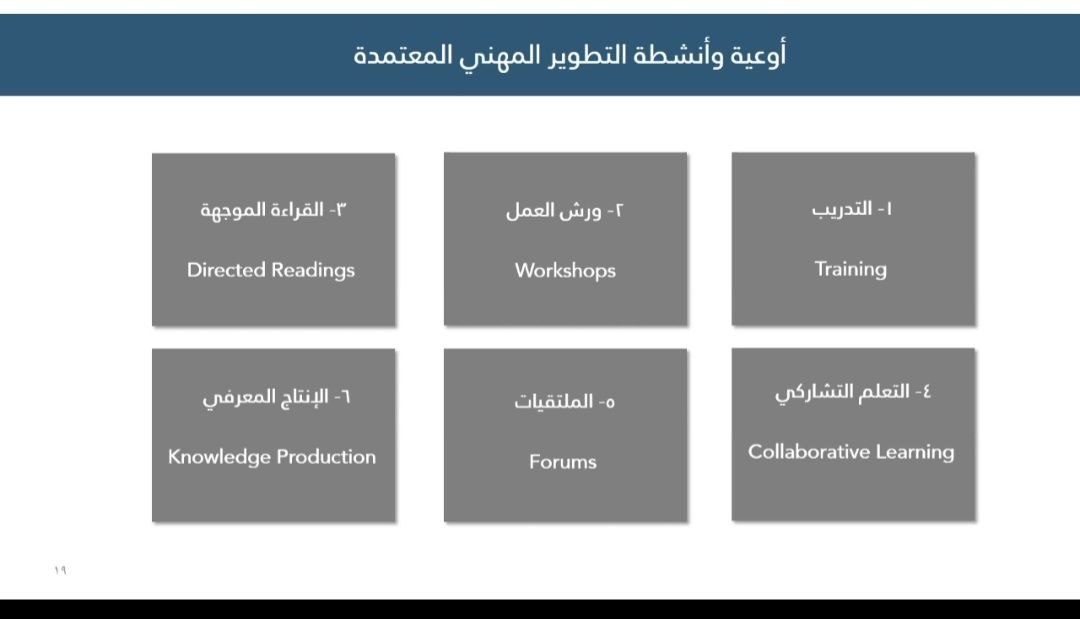 احتساب ساعات التطوير المهني للمعلمين