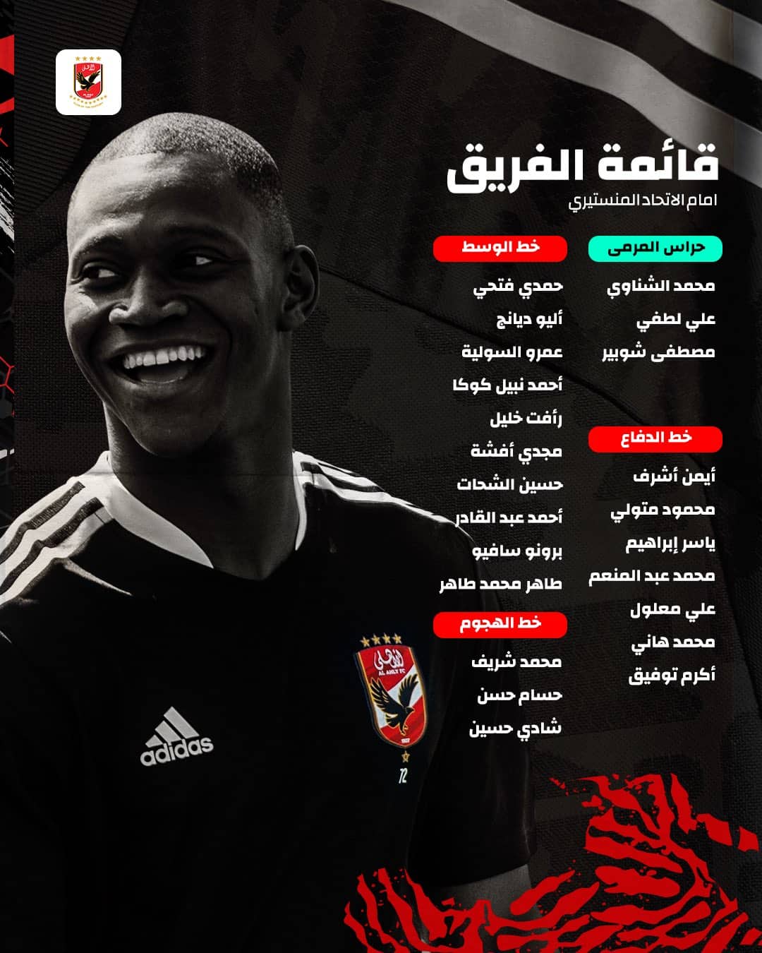 التشكيل المتوقع للنادي الأهلي