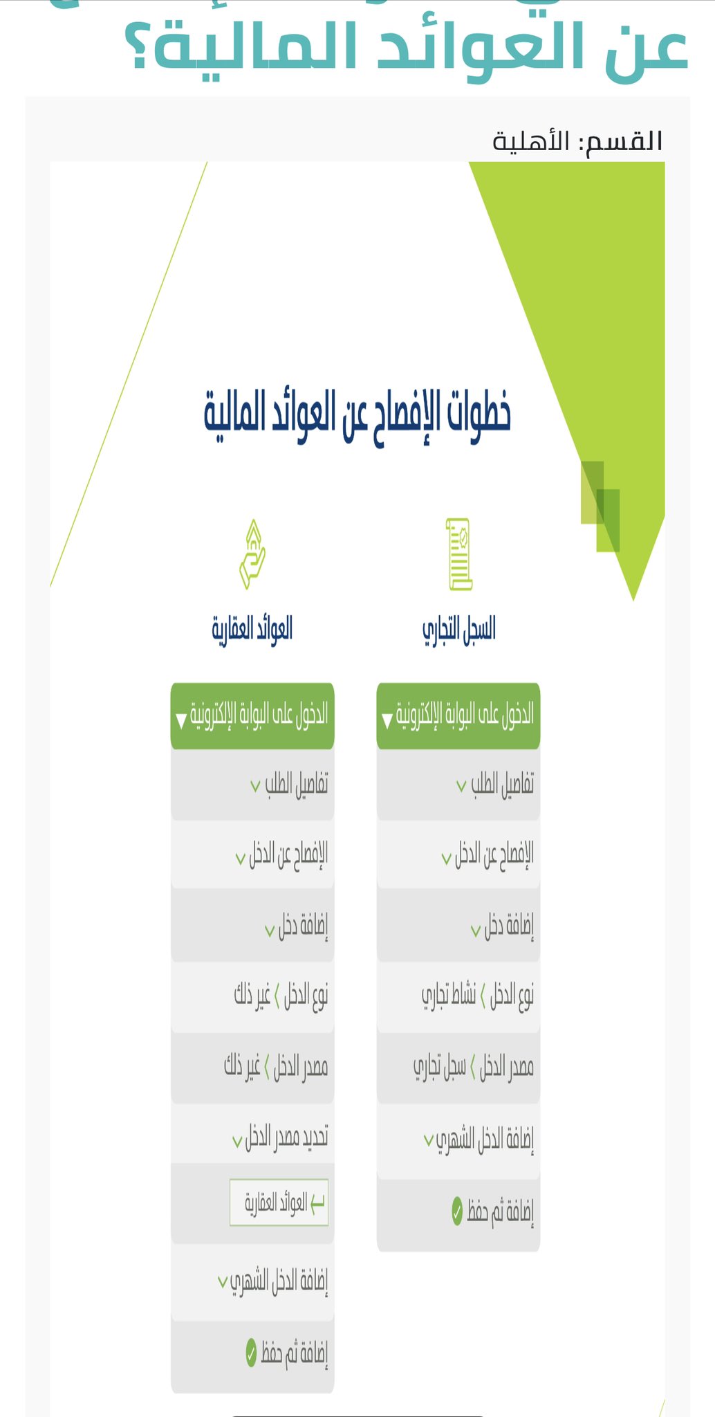 طريقة تحديث حساب المواطن والإفصاح عن بيانات ومصادر الدخل