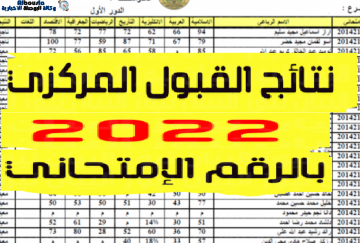 نتائج القبول المركزي 2023 بالرقم الإمتحاني