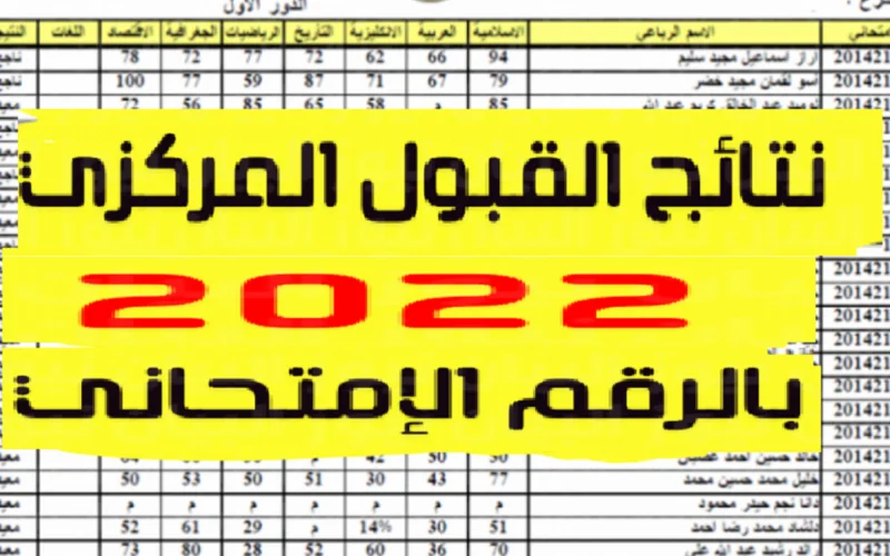 موقع نتائج القبول المركزي في الجامعات العراقية 2023