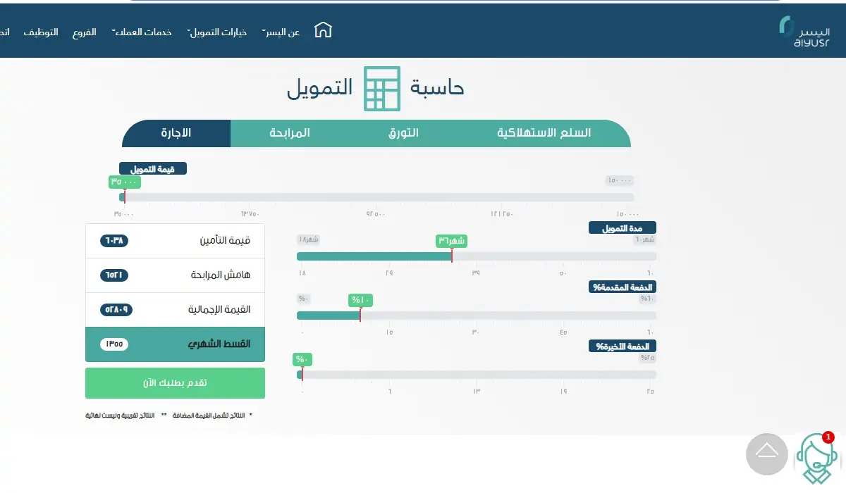 تمويل شخصي للقطاع الخاص