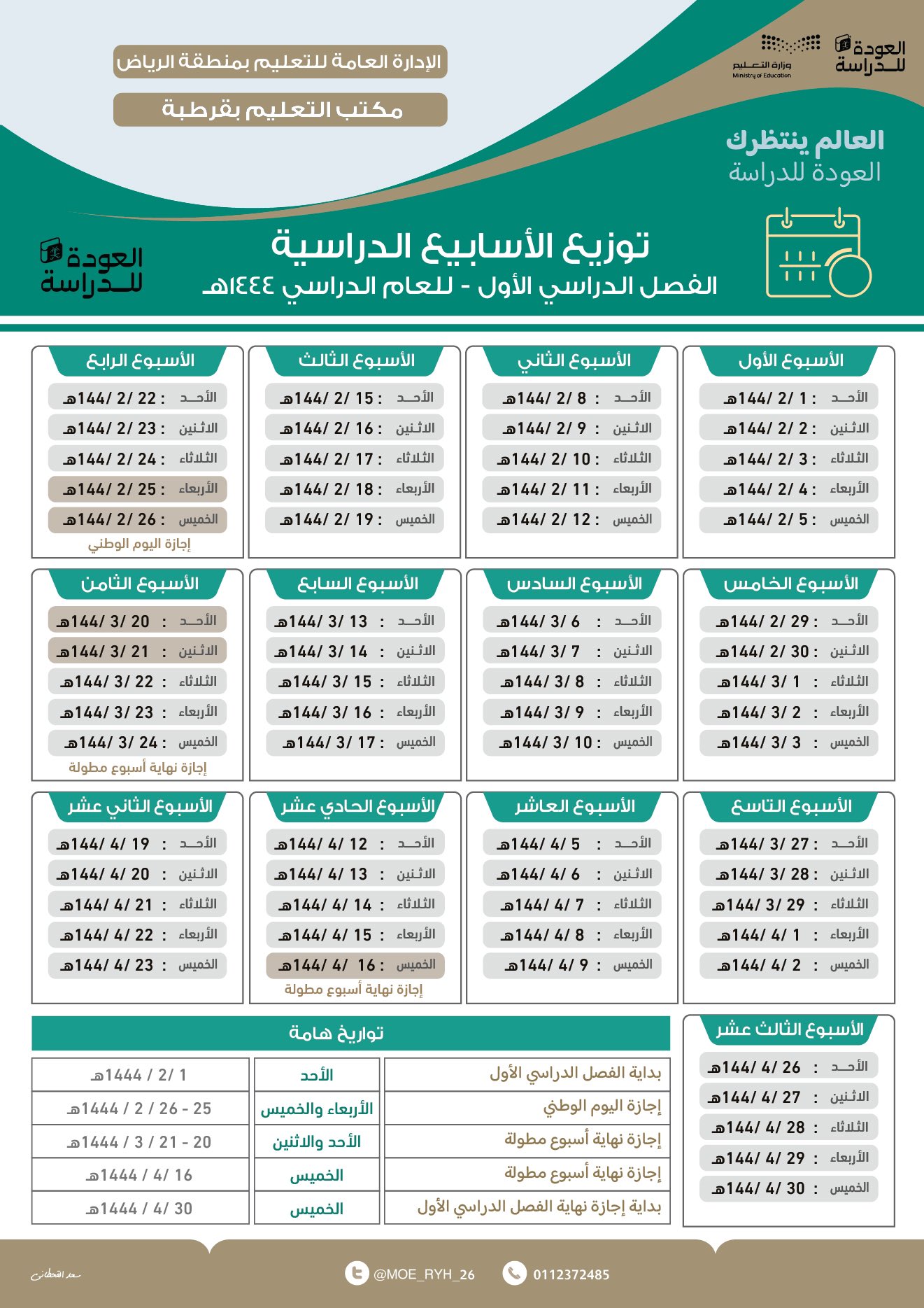 كم يتبقى على يوم التأسيس؟