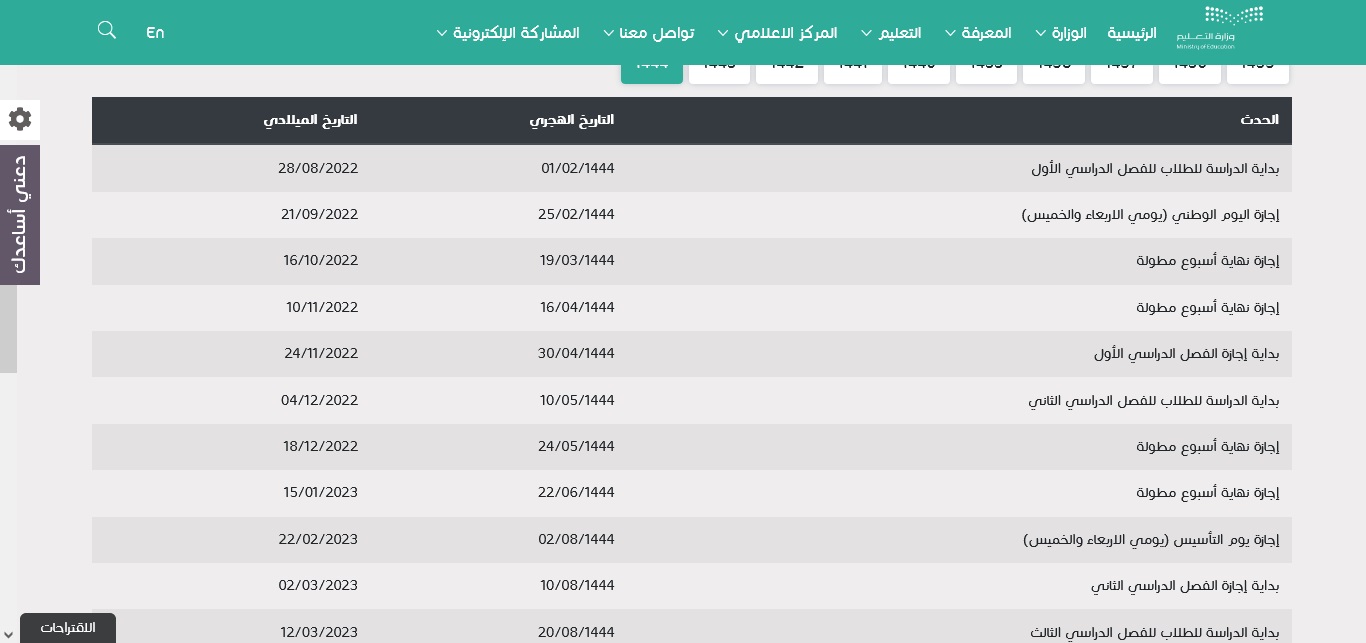 جدول إجازات المدارس 1444هـ