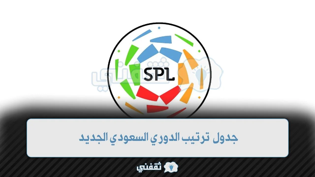 جدول ترتيب الدوري السعودي الجديد بعد مباراة الاتفاق والهلال بالصدارة نادي الشباب