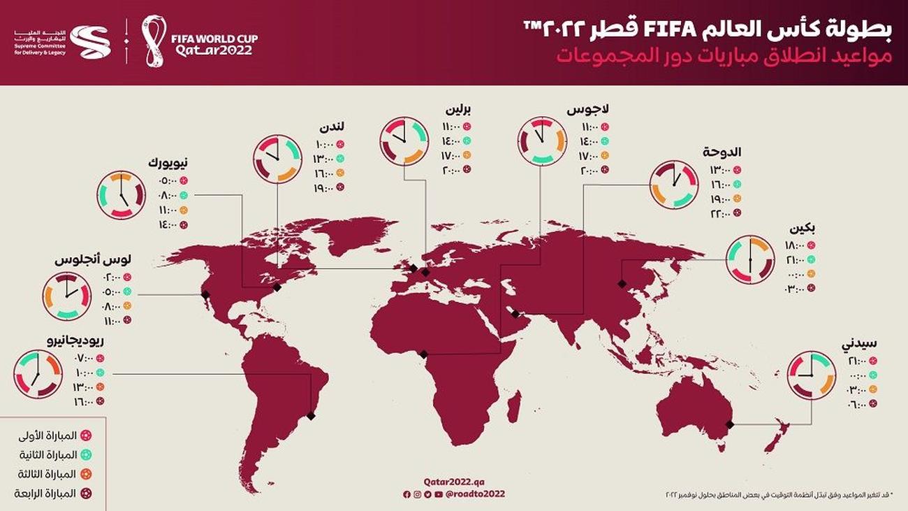 جدول مباريات كأس العالم