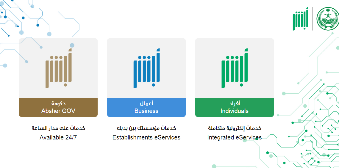 حجز موعد في الشرطة أبشر