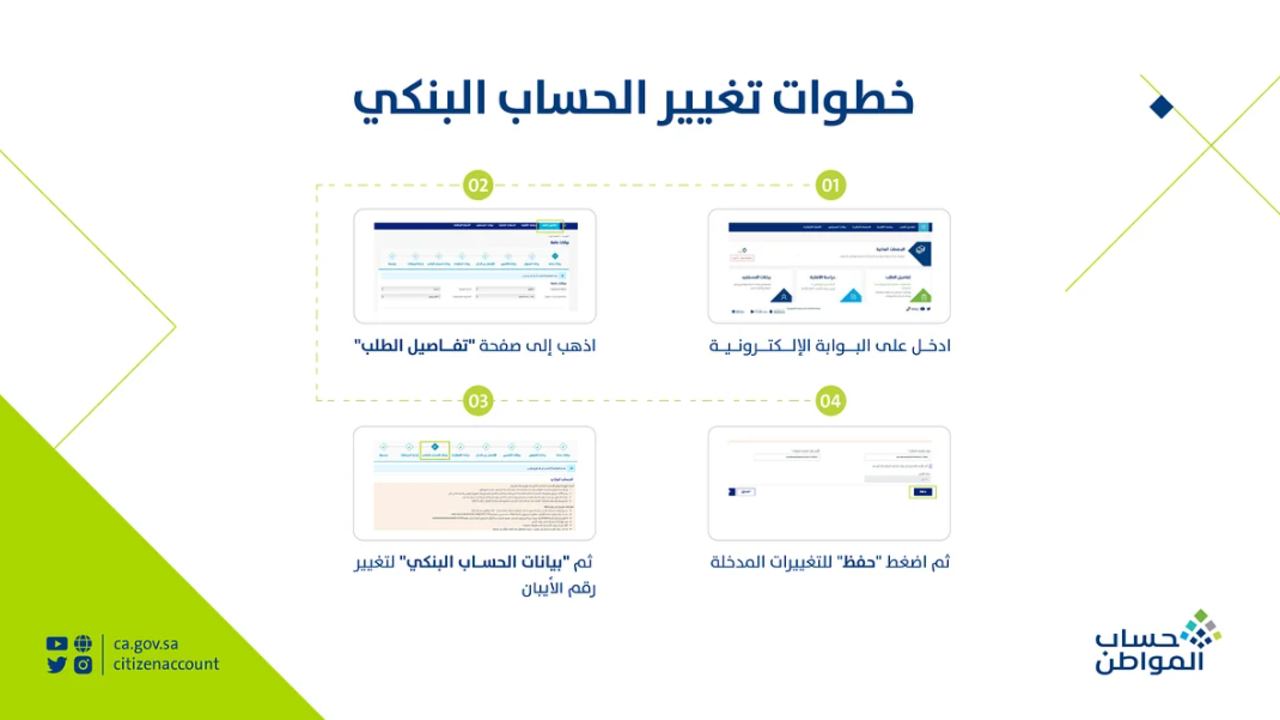 حل الدفعات المرفوضة حساب المواطن