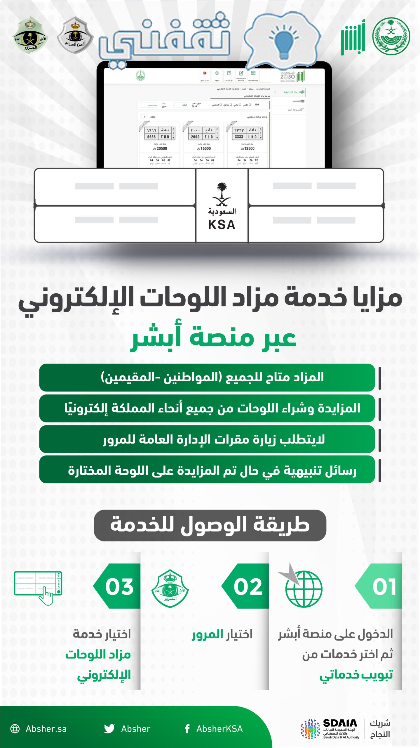 رابط مزاد اللوحات الإلكتروني أبشر