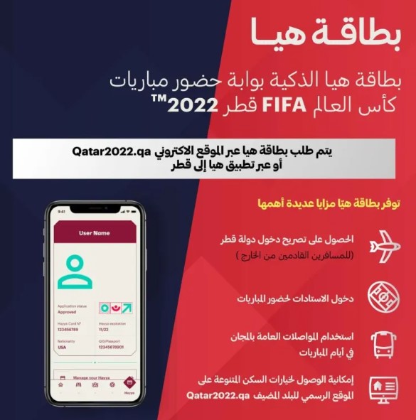 خطوات التسجيل للحصول على بطاقة هيا كأس العالم قطر 2022