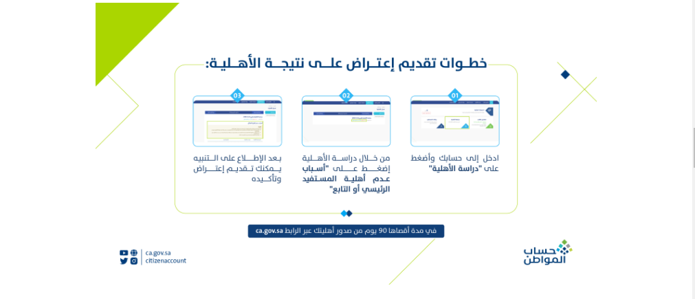 حساب المواطن