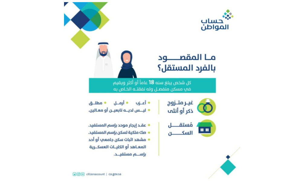 دعم حساب المواطن