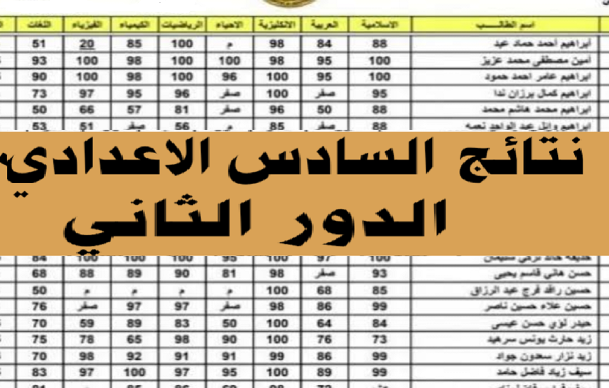 رابط استخراج نتائج السادس الإعدادي 2022 الدور الثاني