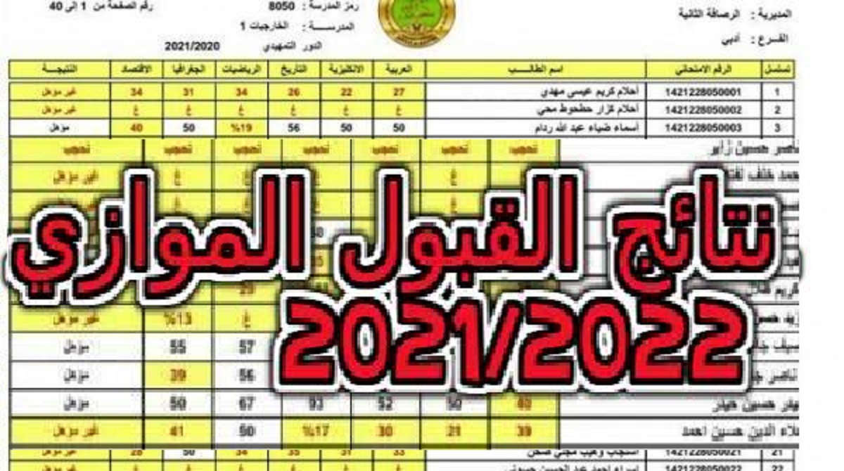 رابط الاستعلام عن نتائج القبول الموازي 2022 في العراق