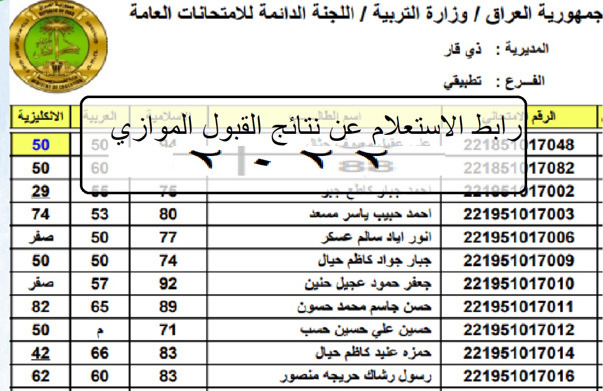 رابط الاستعلام عن نتائج القبول الموازي 2022