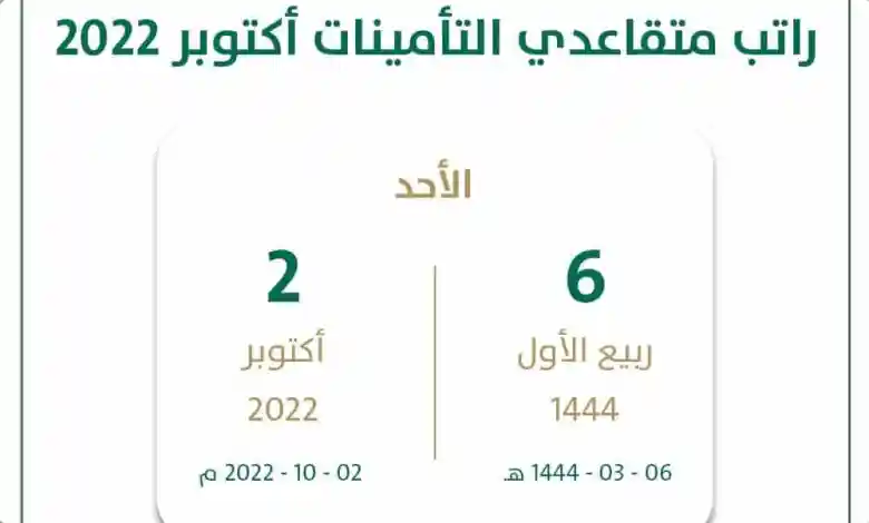 موعد صرف رواتب التأمينات الاجتماعية