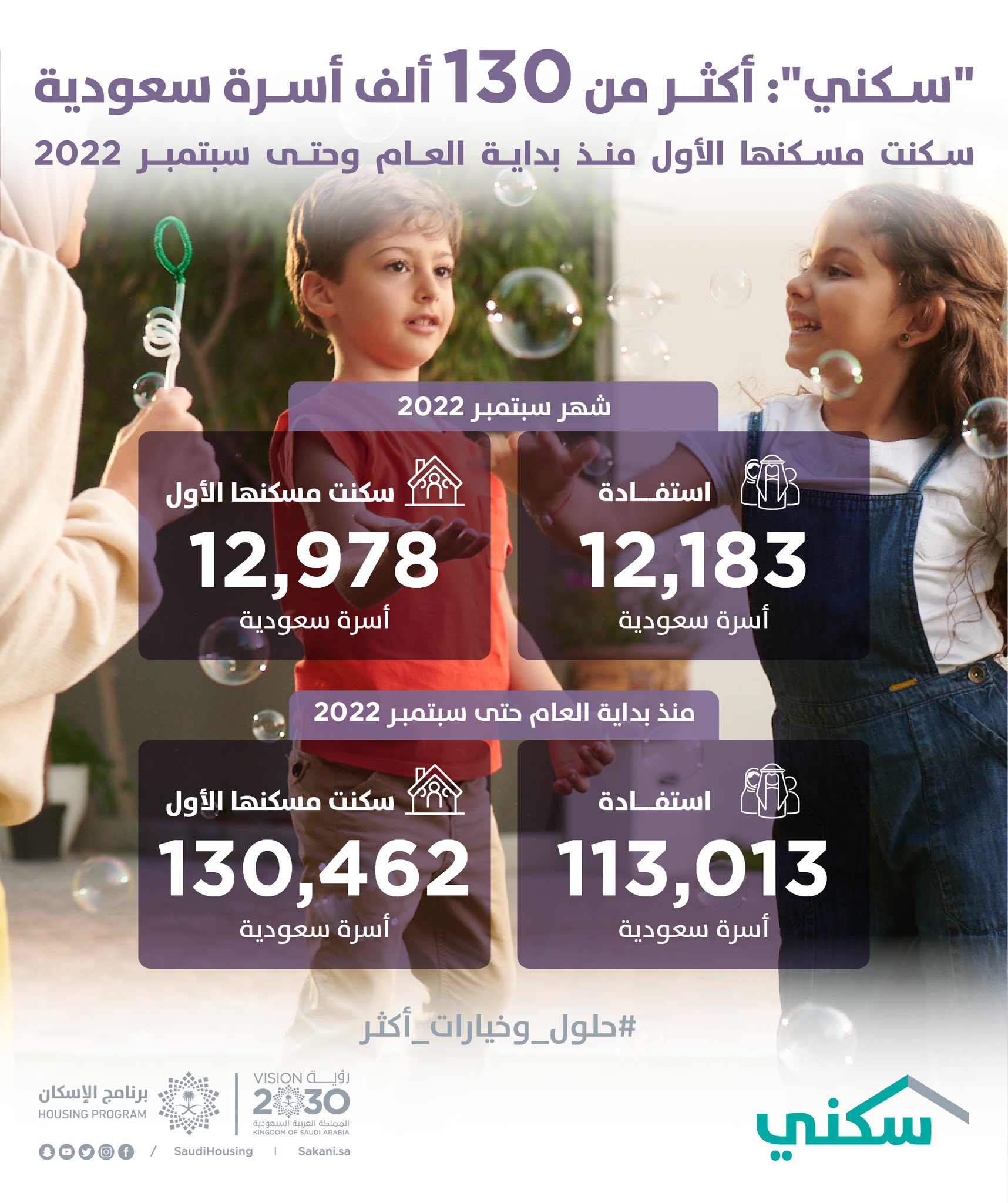 الدعم السكني