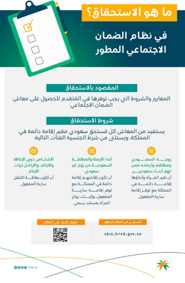 شروط الضمان الاجتماعي المطور