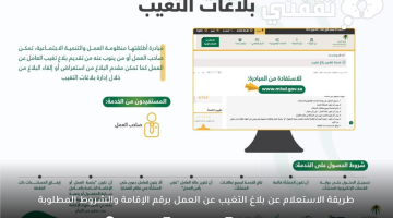 طريقة الاستعلام عن بلاغ التغيب عن العمل برقم الإقامة والشروط المطلوبة للتقديم 2023