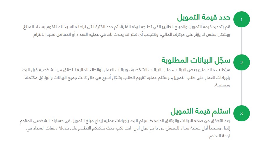 خطوات طلب تمويل شخصي سلفة 5000 ريال في دقائق بدون تحويل راتب أو كفيل