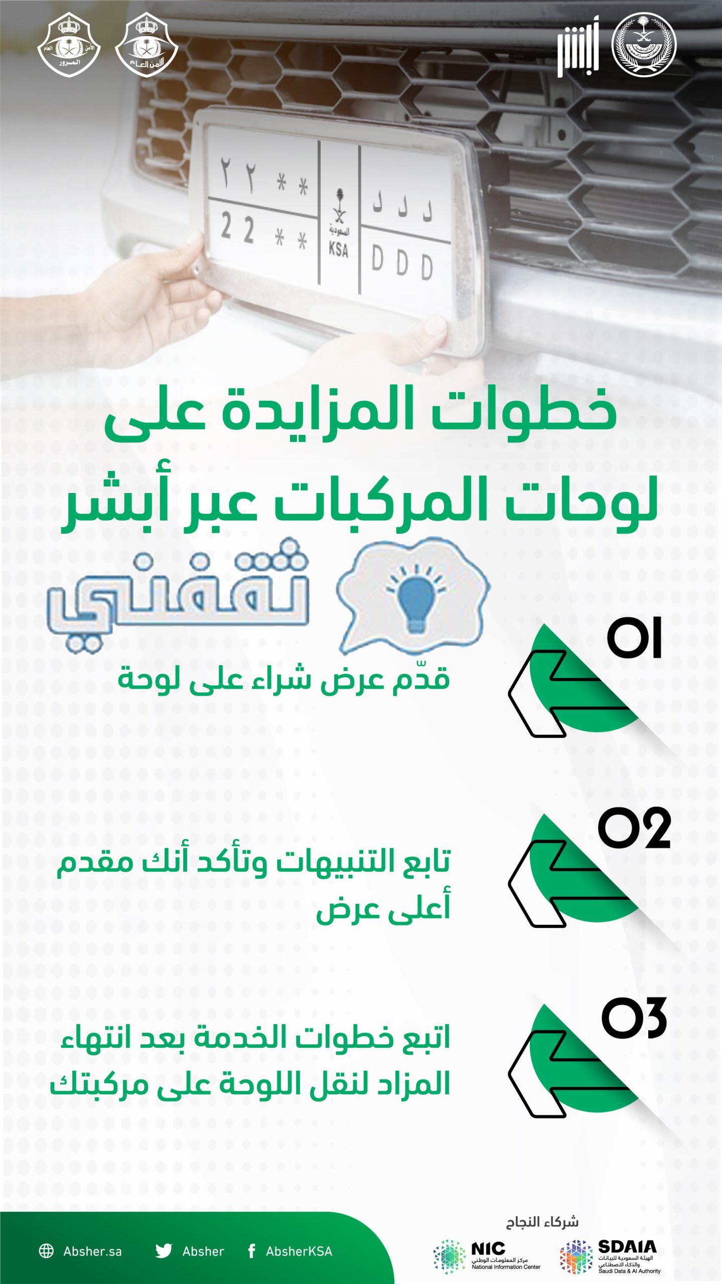 رابط مزاد اللوحات الإلكتروني أبشر