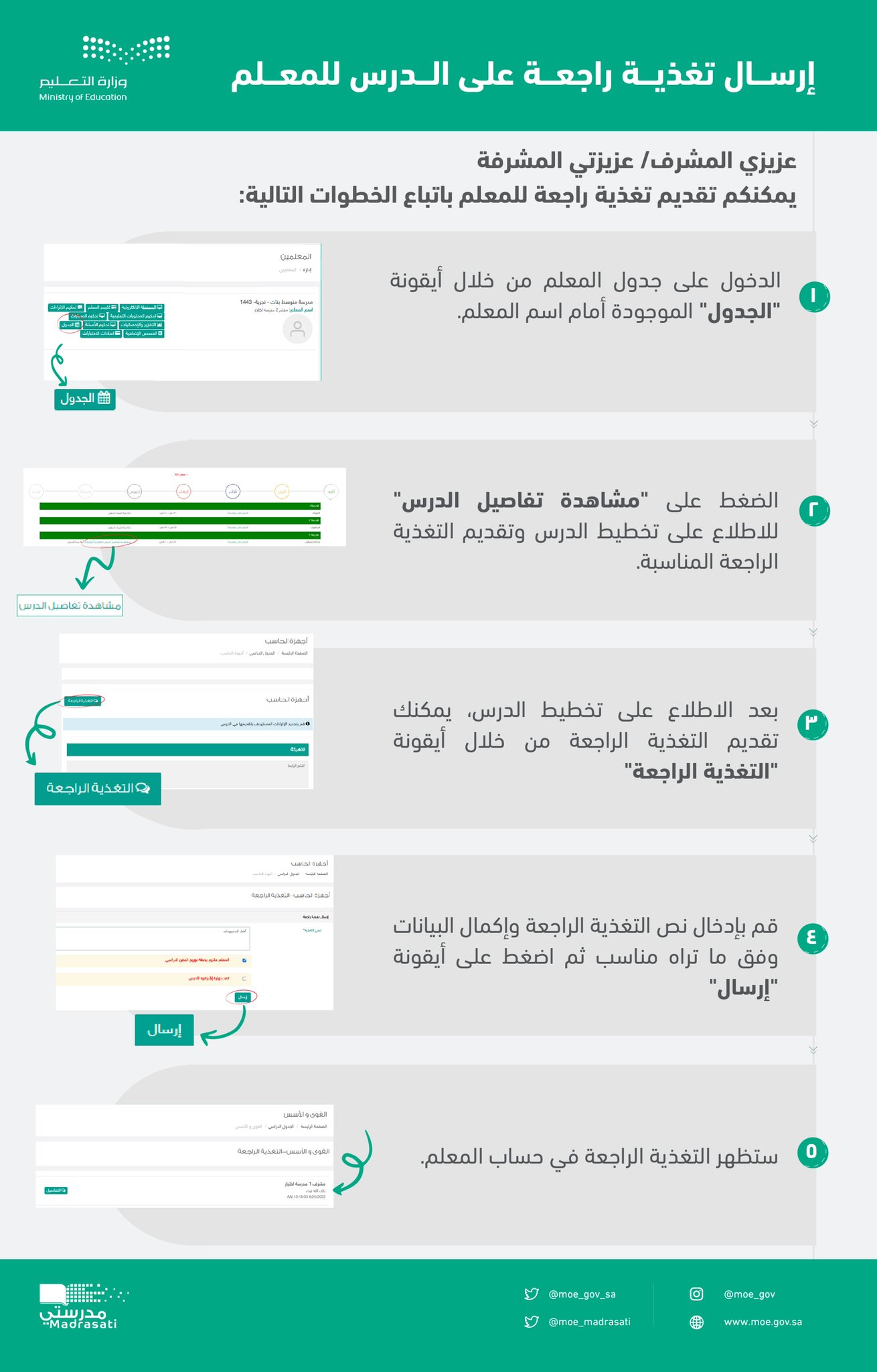 كيفية التحضير الإلكتروني في منصة مدرستي 1444 و تقييم مستوى الطالب - مدونة التقنية العربية