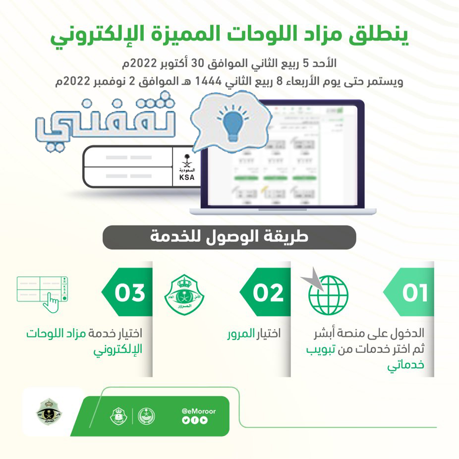 رابط مزاد اللوحات الإلكتروني