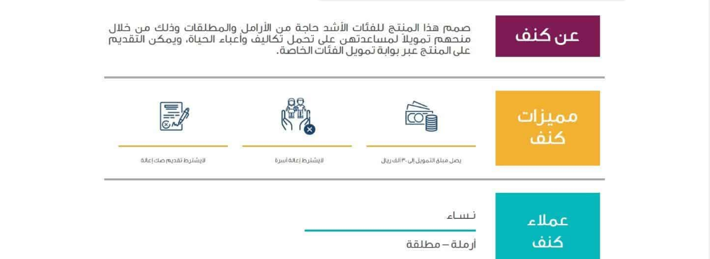 قرض كنف بنك التنمية