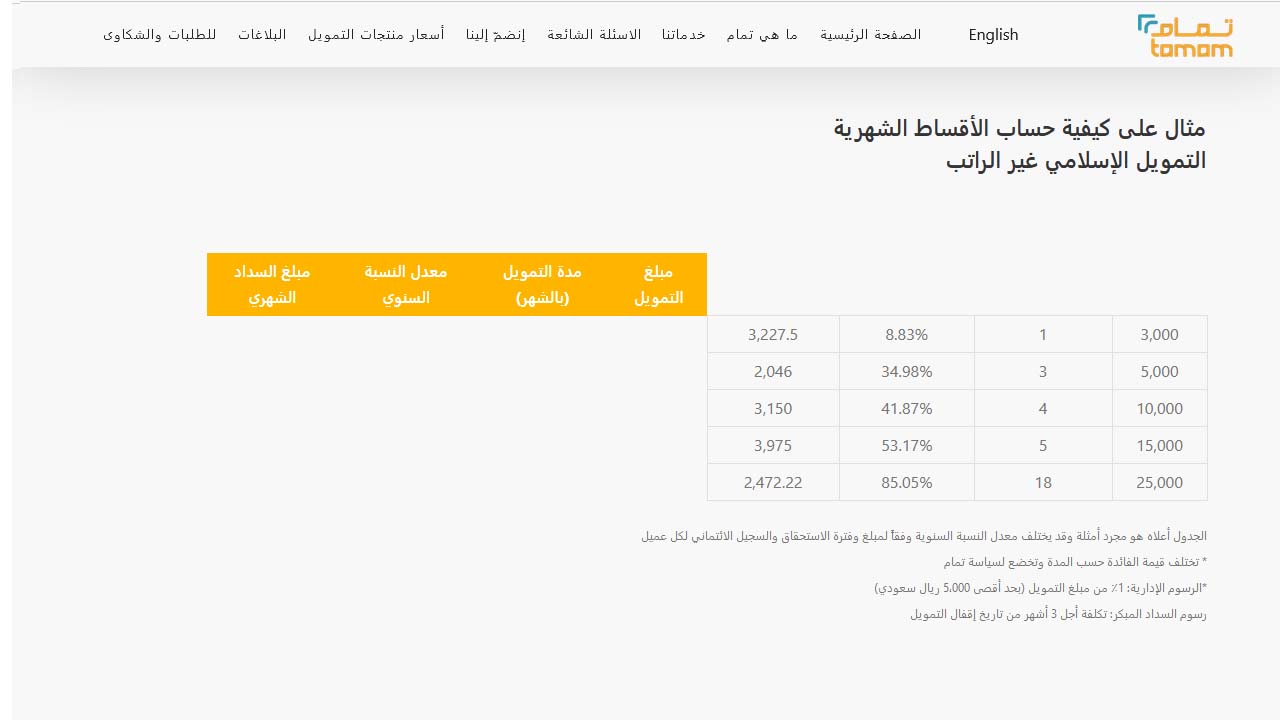 حساب الأقساط الشهرية