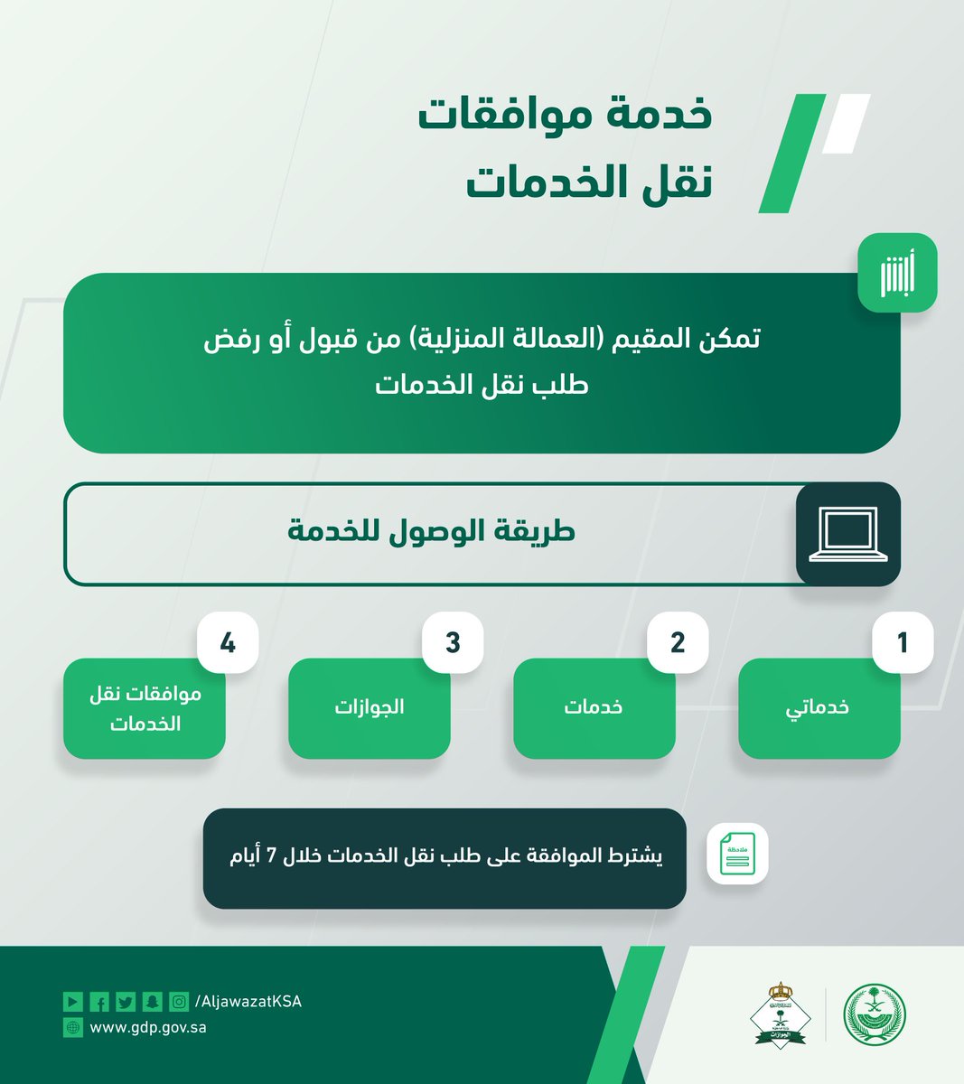 موافقات نقل الخدمات للمقيمين