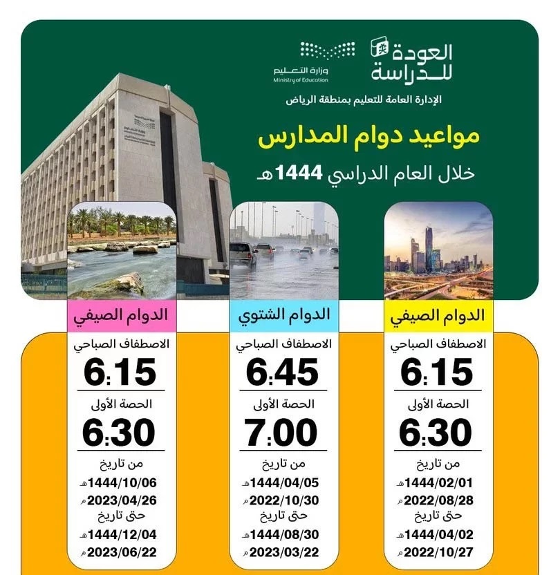 موعد الدوام الشتوي للمدارس 1444هـ - 2022م في السعودية