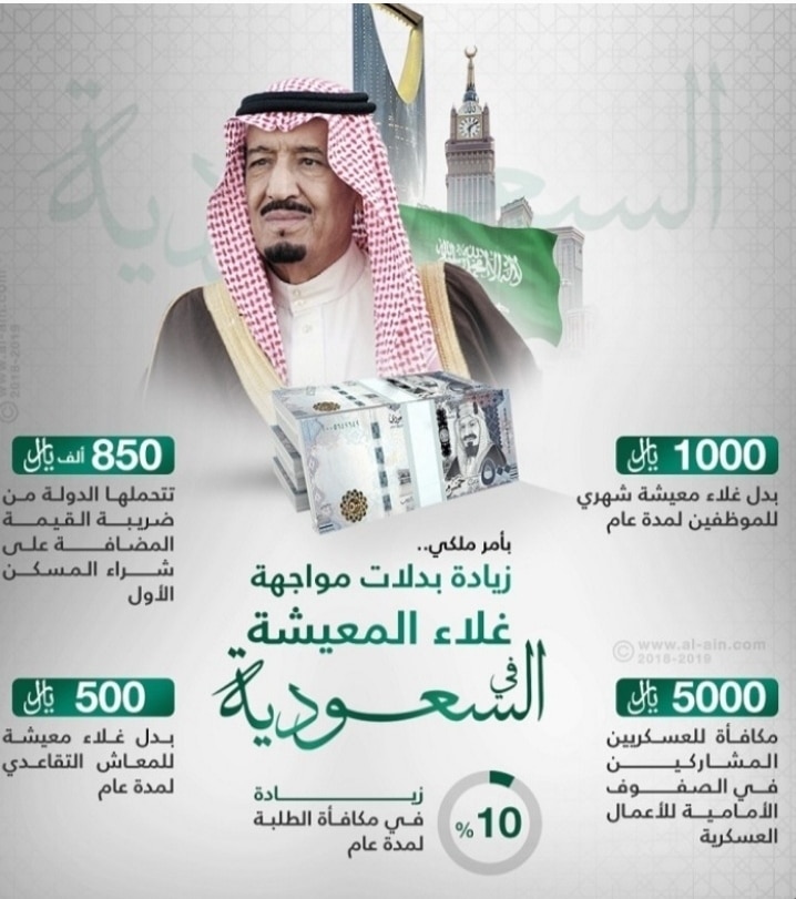 شروط الاستفادة من برنامج بدل غلاء المعيشة