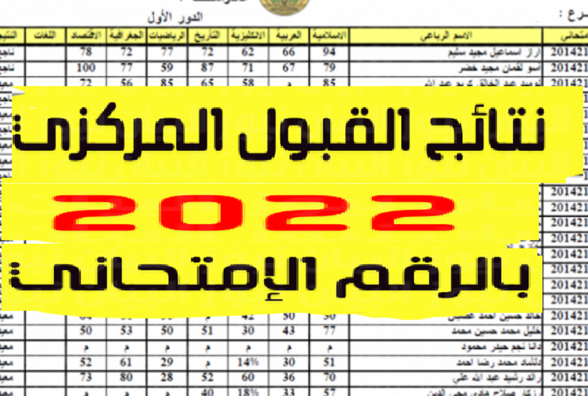 موقع الاستعلام عن نتائج القبول المركزي في الجامعات العراقية 2022