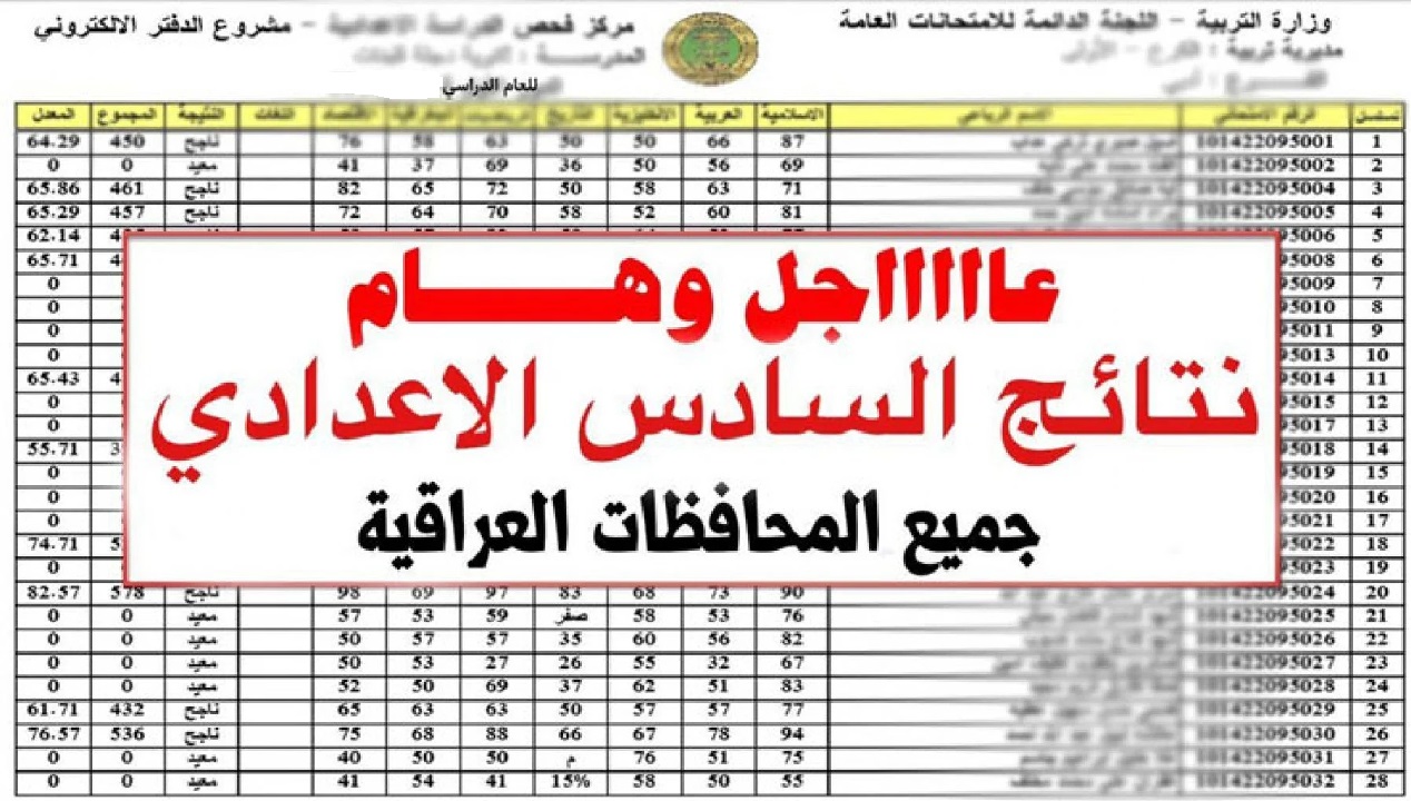 موقع الاستعلام عن نتيجة الصف السادس الاعدادي الدور الثاني 2022 