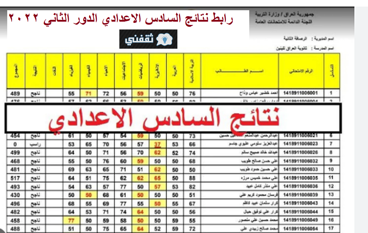 نتائج السادس الإعدادي