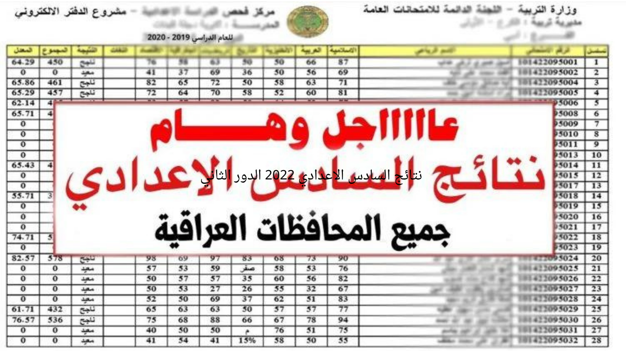 نتائج السادس 2022 الدور الثاني عبر موقع وزارة التربية العراقية نتائجنا