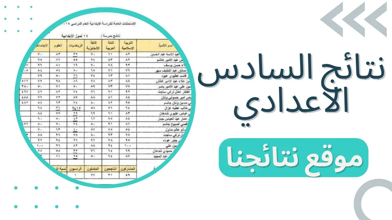 رابط استخراج نتيجة السادس الاعدادي الدور الثاني لعام 2022 عبر الموقع الرسمي لوزارة التربية والتعليم