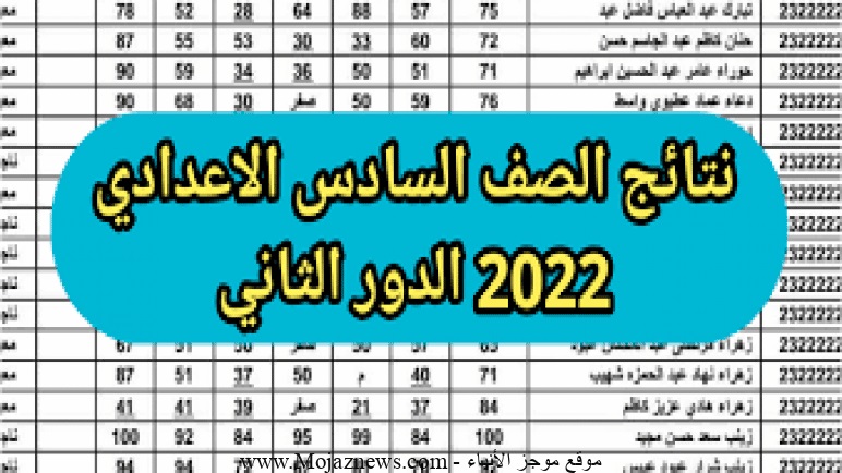 نتيجة السادس الإعدادي الدور الثاني