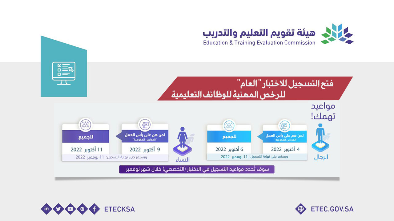 حساب العناية بالمستفيدين يعلن عن مواعيد ورابط التسجيل في اختبارات الرخصة المهنية للوظائف التعليمية "العام"