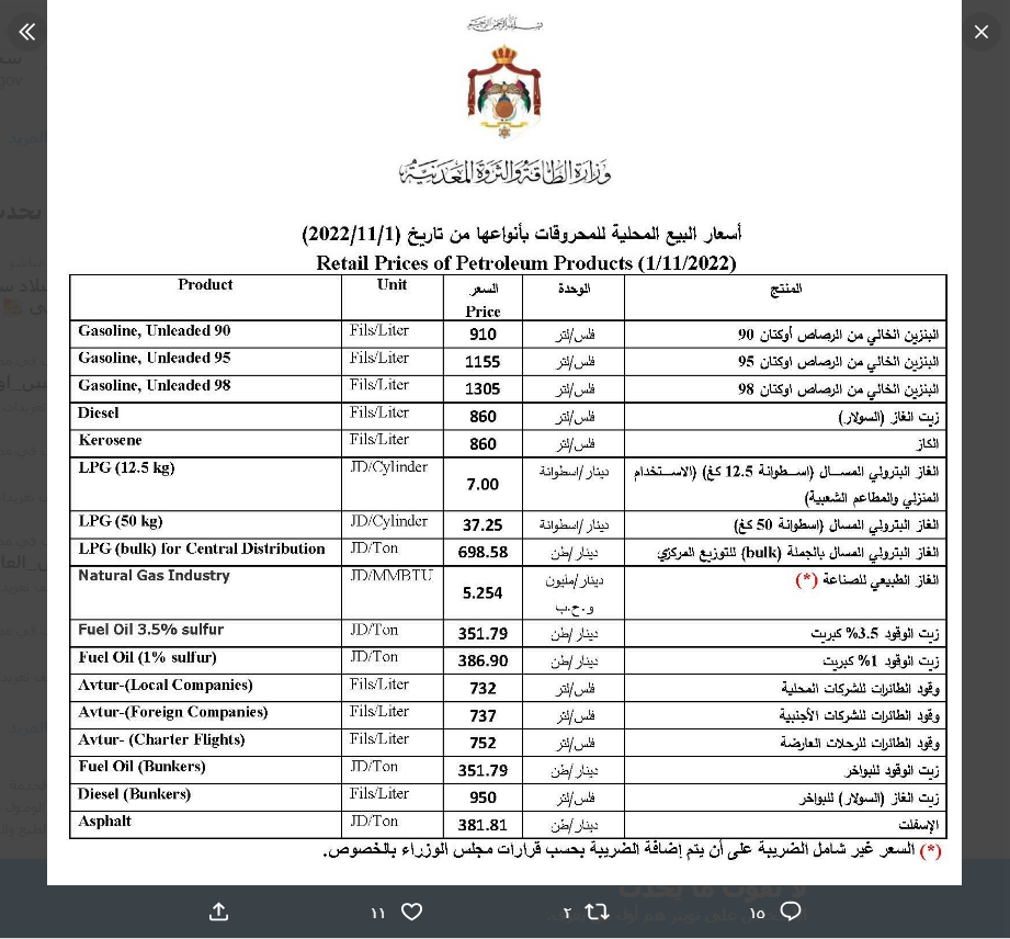 أسعار الوقود في الأردن شهر نوفمبر 2022