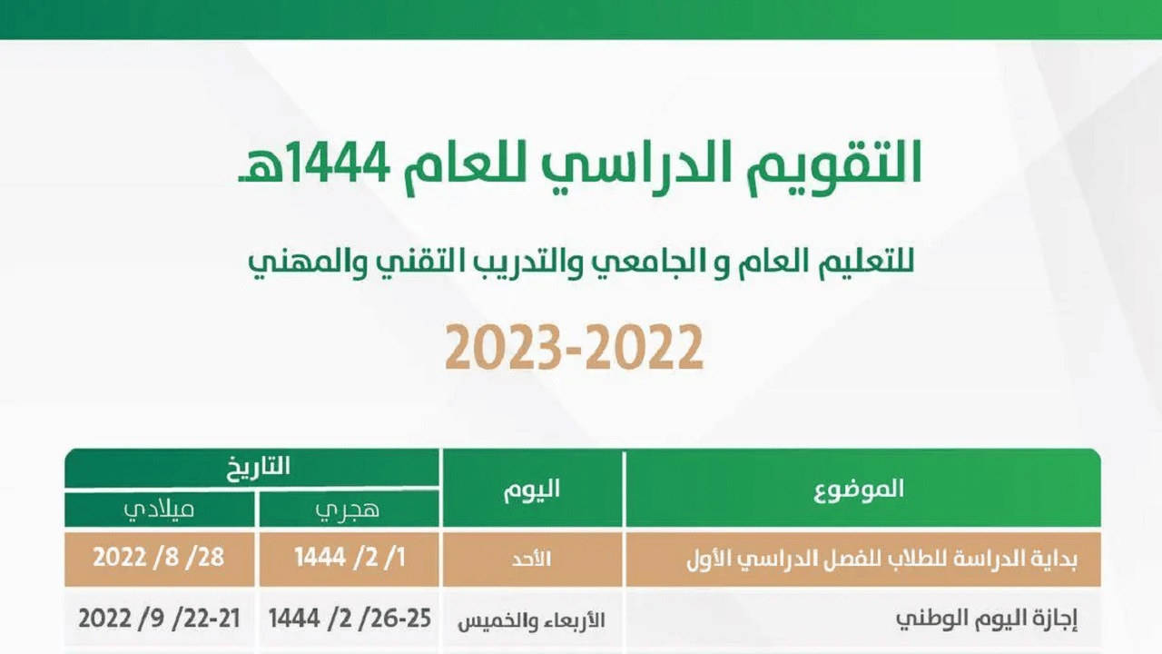 التقويم الدراسي نظام الثلاث فصول 1444 خطة العام الدراسي 2022م في السعودية