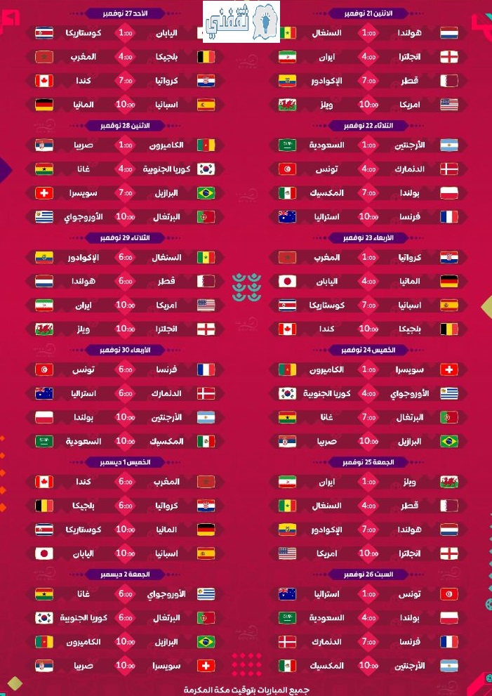 كاس العالم FIFA 2022 قطر