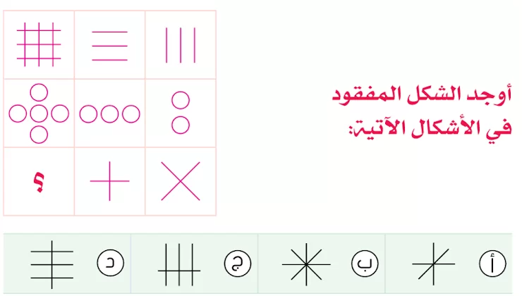 9 ب - مدونة التقنية العربية