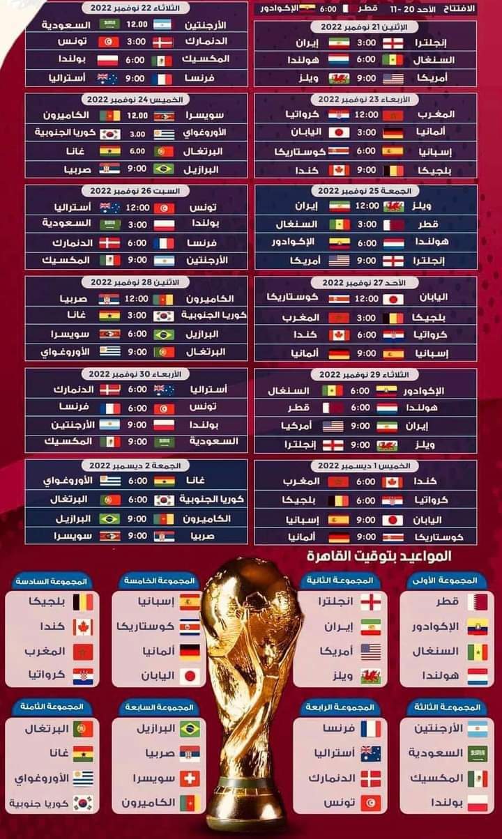 جدول مباريات كأس العالم 2022