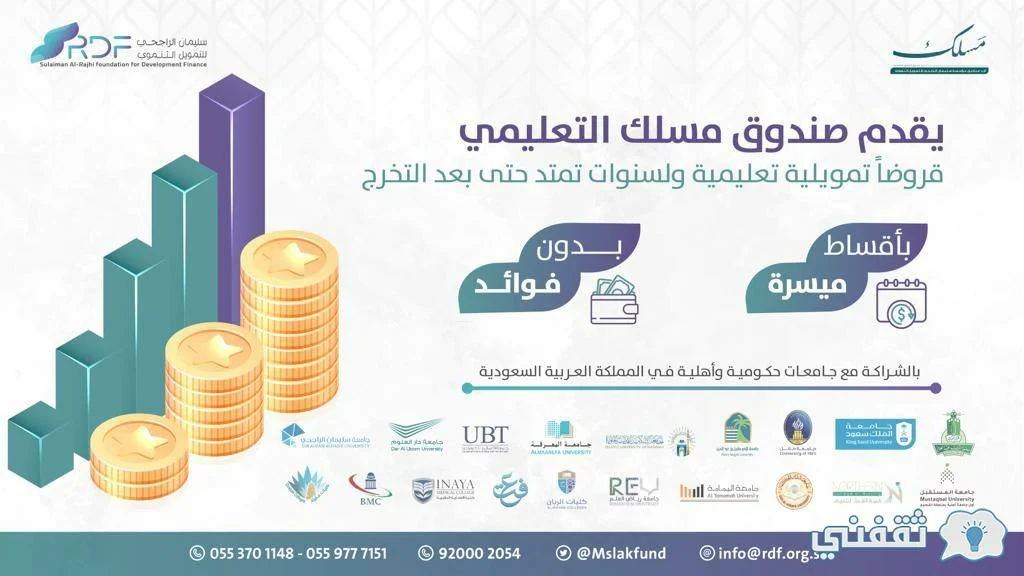 [تمويل الراجحي التنموي] كيف أحصل على تمويل ميسر Rajhifd.org كيف أتغلب على التعثرات في سداد دين؟