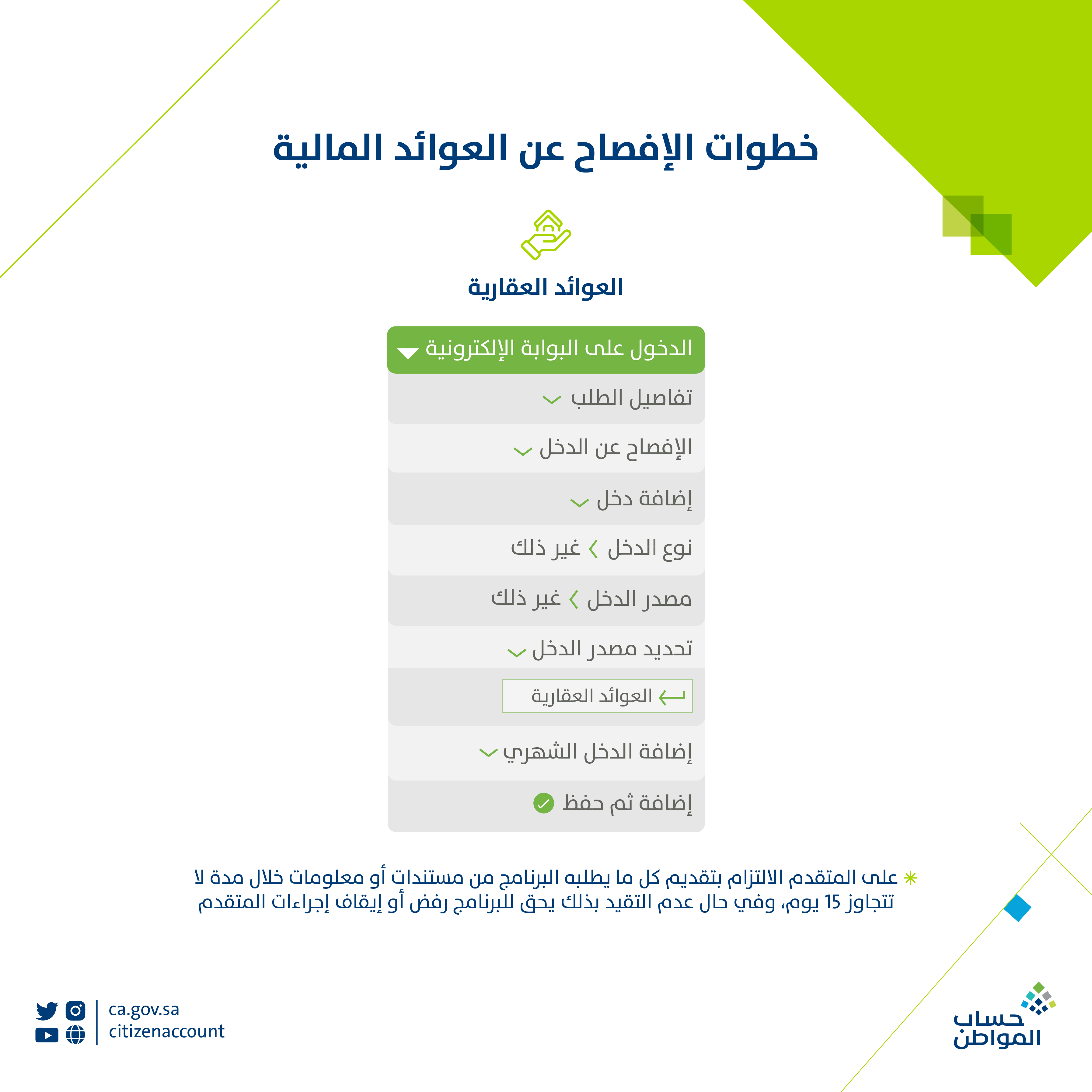 خطوات الإفصاح عن مصادر الدخل فى حساب المواطن