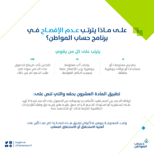 عقوبة عدم الافصاح عن الدخل الشهري