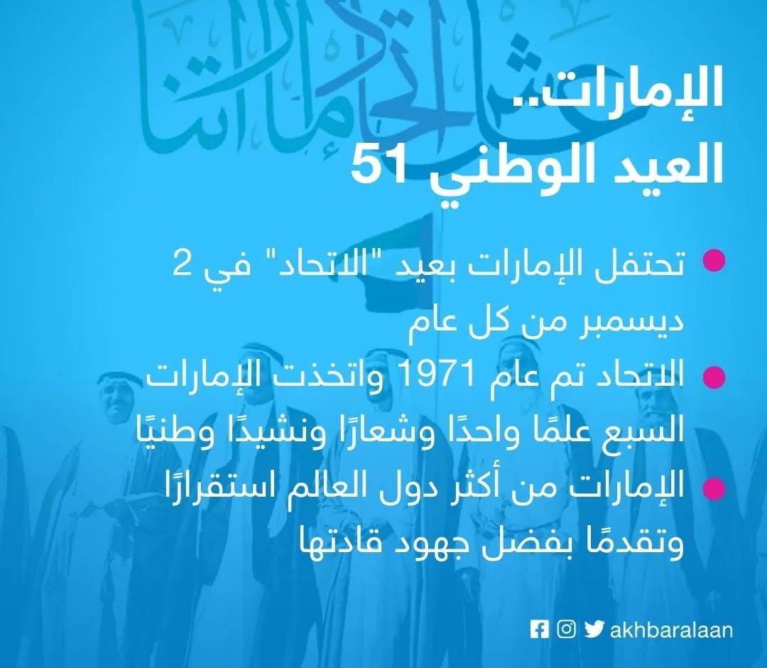 اليوم الوطني الإماراتي الـ 51