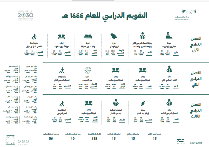 جدول الاجازات المطولة ١٤٤٤