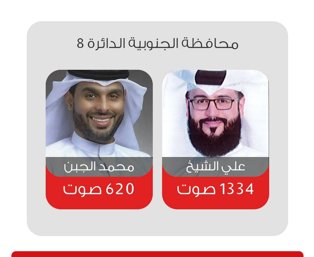مؤشرات نتيجة انتخابات البلدية 2022